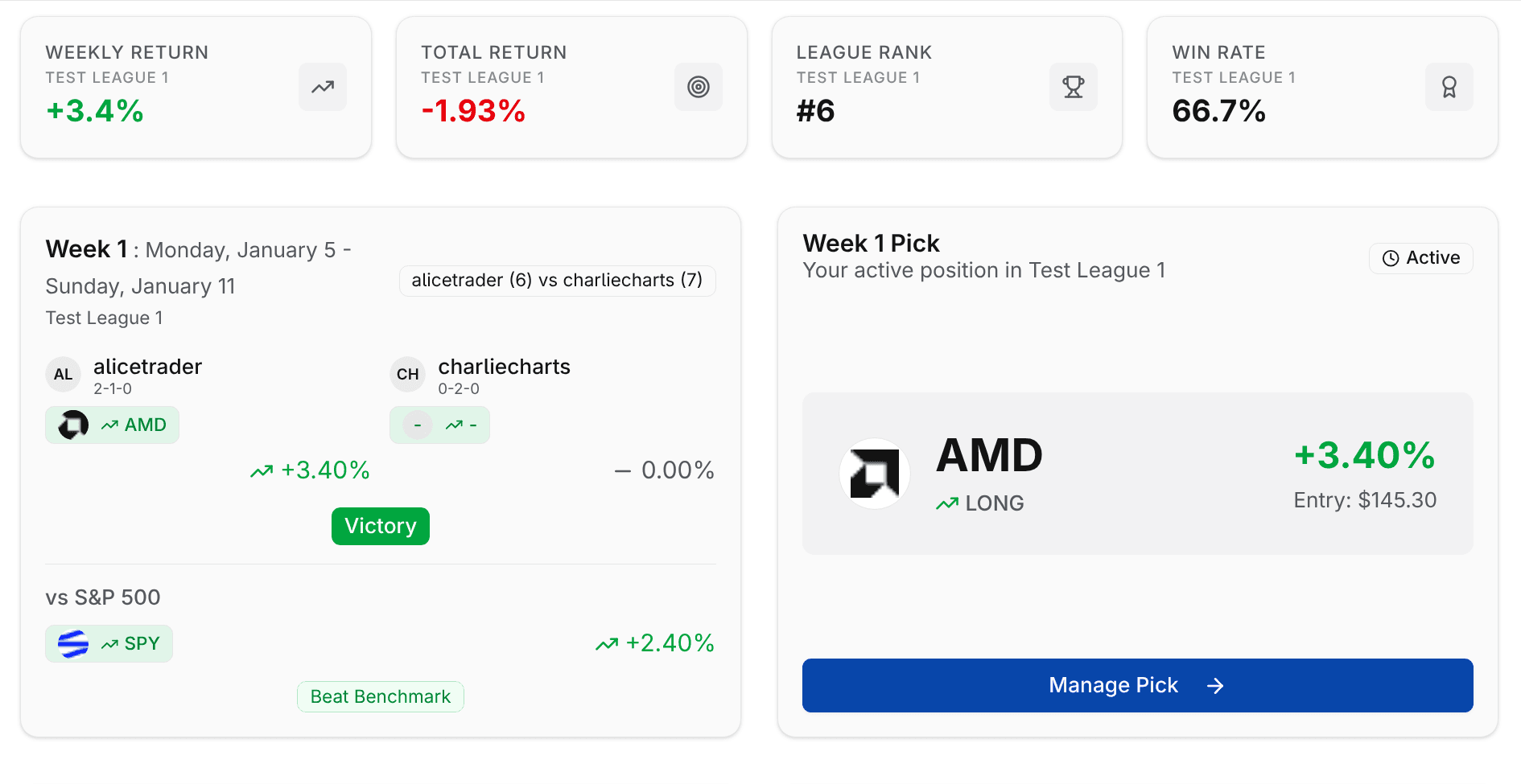 StockLeague Dashboard Interface showing performance charts and holdings